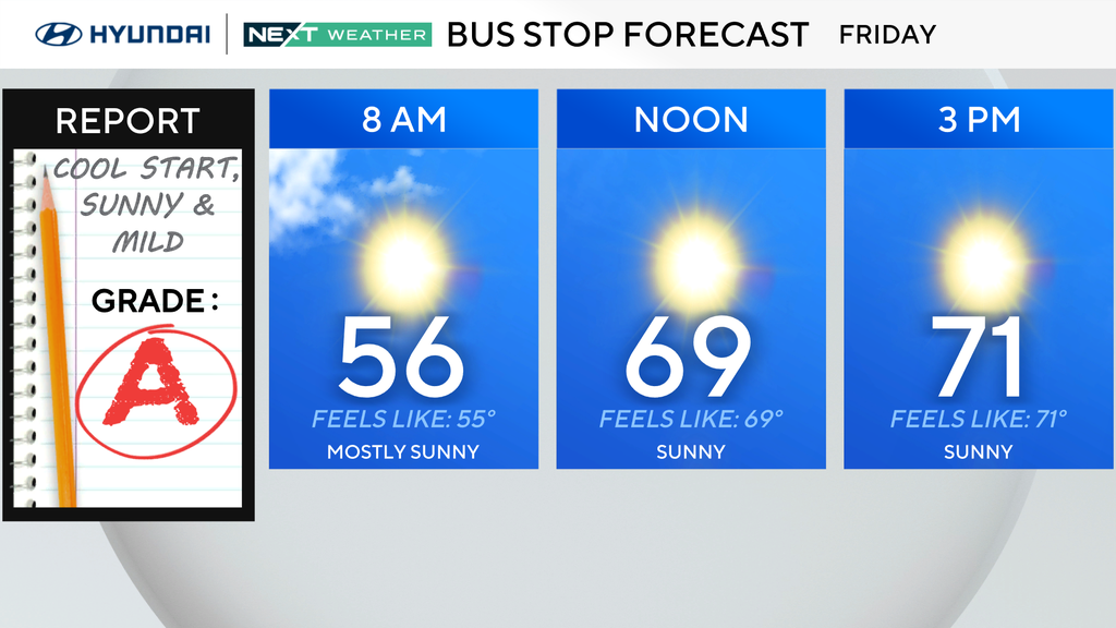 Warm Friday and a sunny Halloween Saturday ahead for Philadelphia region. Here's the weather forecast. — Exton Technology news